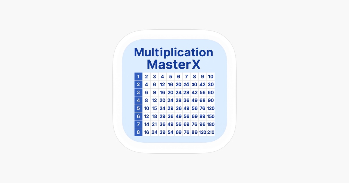‎Multiplication MasterX App - App Store