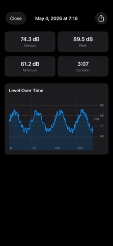NoiseLog – Decibel Meter screenshot