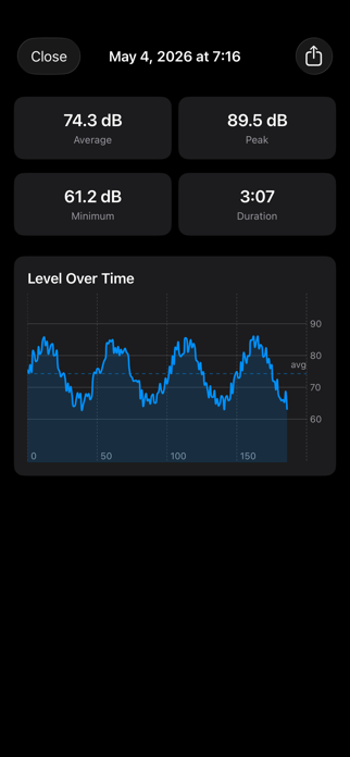NoiseLog – Decibel Meter Screenshot 3 of 5