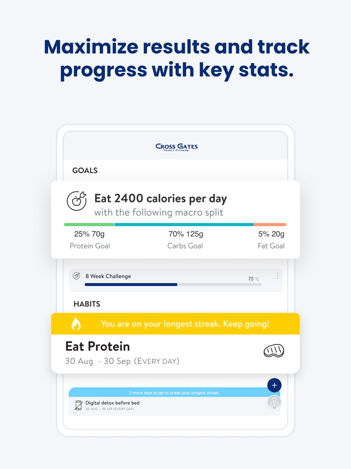Cross Gates Training
