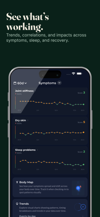 Peptide Manager Screenshot 3 of 9