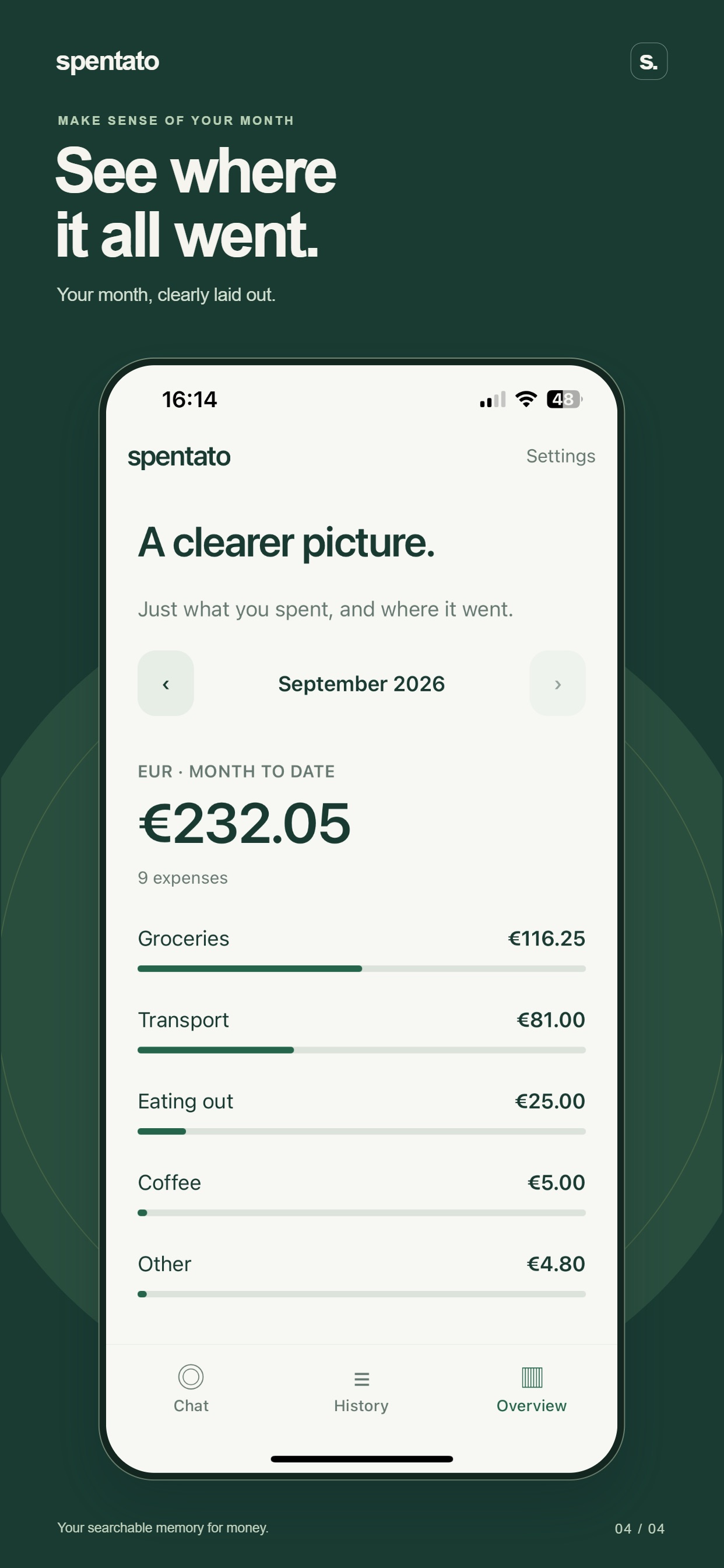Screenshot 4 of Spentato