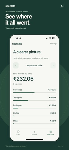 Spentato Screenshot 4 of 4