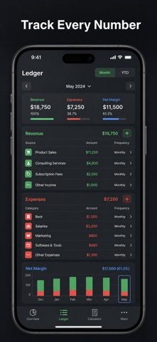 Profit Tracker: Income Expense iPhone screenshot