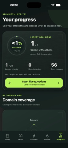 CompTIA Security+ Practice Screenshot 10 of 10