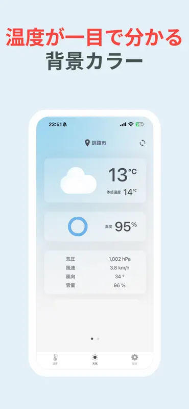温度計 -デジタル温湿度計 温度や湿度や気温が簡単に screenshot 4 of 4