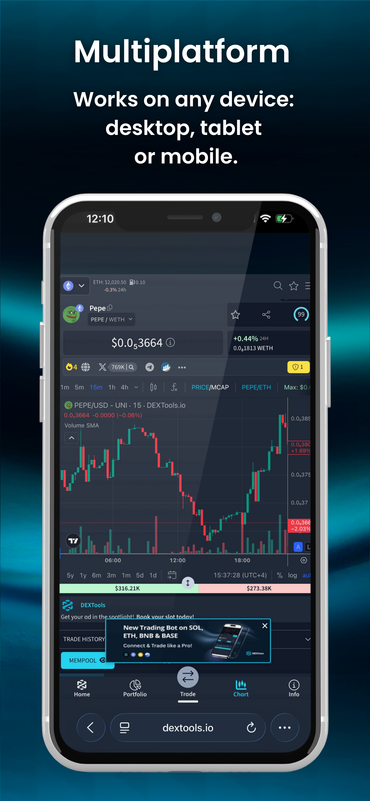 DEXTools