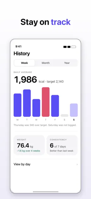 MyBite - AI Calorie Tracker screenshot 4