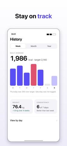 MyBite - AI Calorie Tracker Screenshot 4 of 4