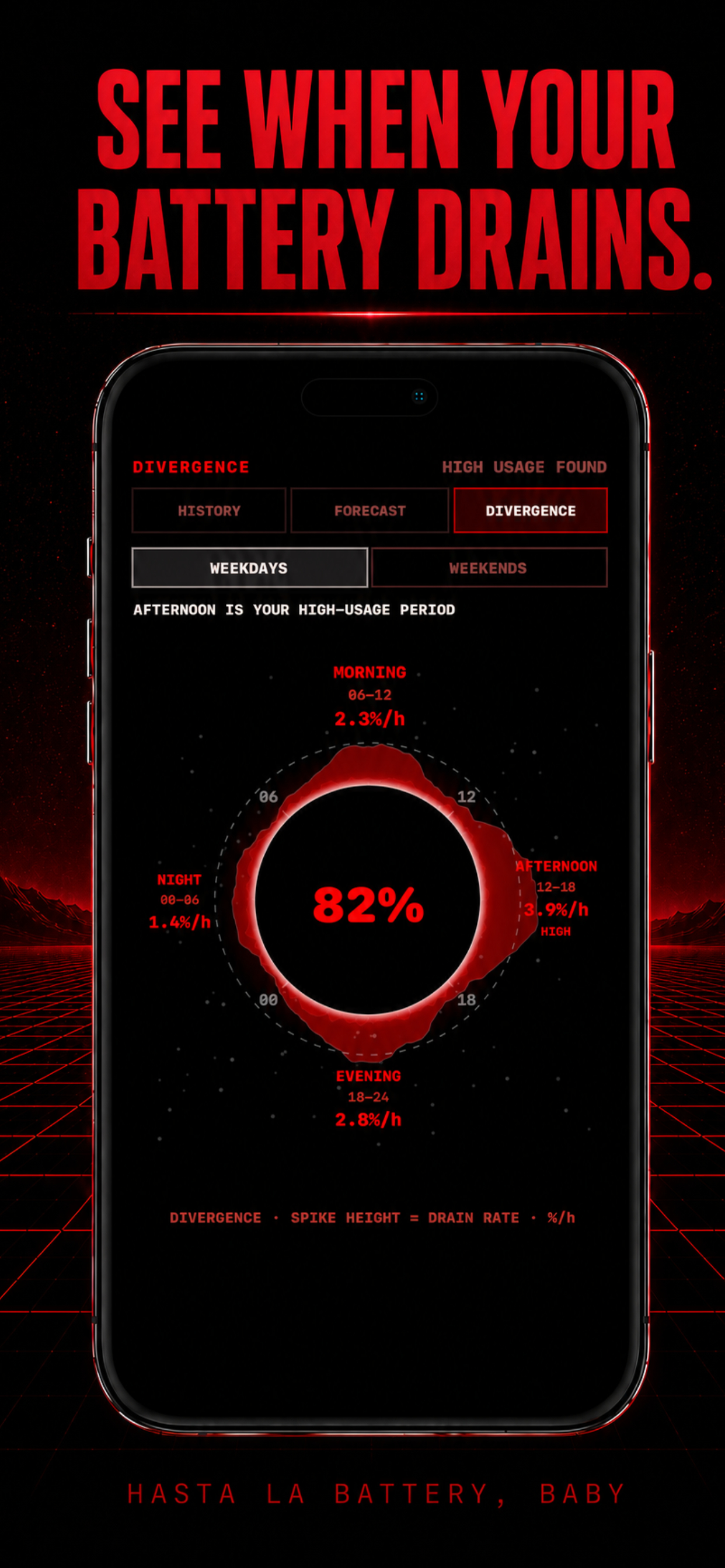 Battery Saver - Life Extender screenshot 3