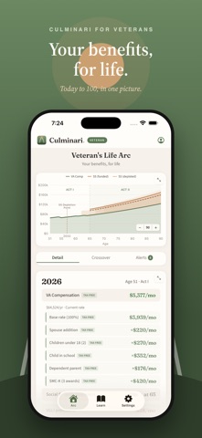 Culminari for Veterans Screenshot 1 of 8