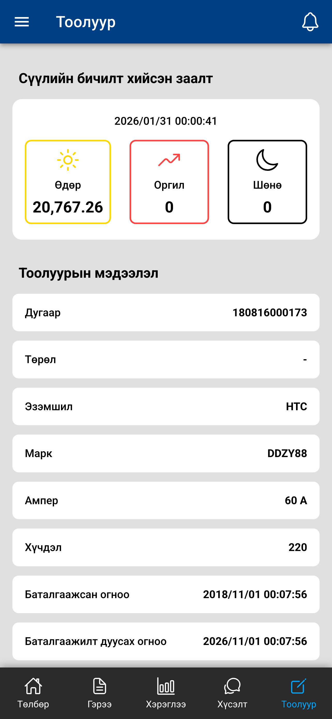 Баруун-Урт
