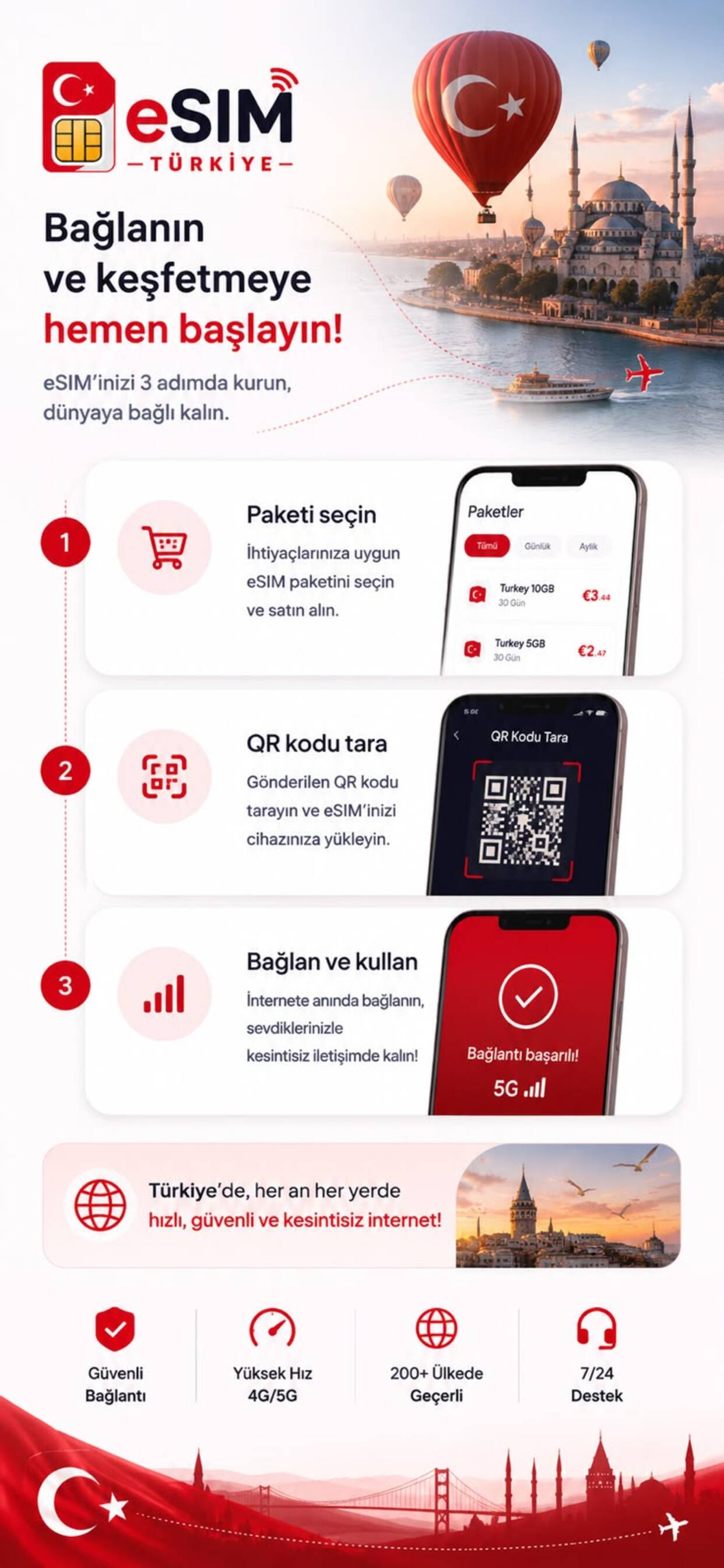 eSIM Türkiye screenshot 3