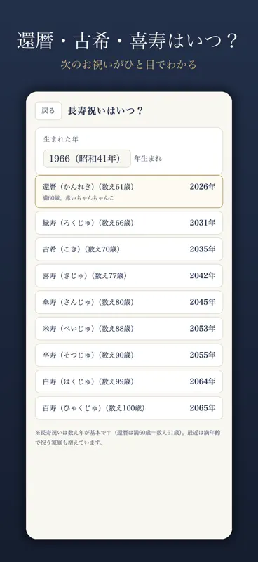 法事・厄年・還暦 いつ？早見帳 screenshot 6 of 7