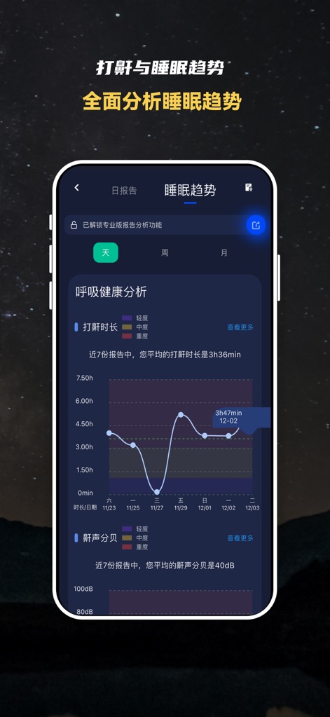 蜗牛睡眠-睡眠监测,鼾声梦话记录,深度睡眠检测,失眠哄睡神器 - Trend Analysis