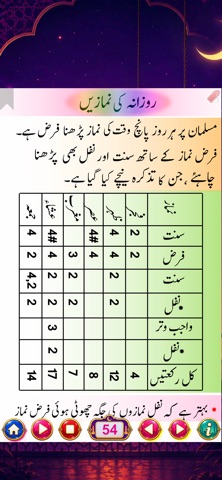 Namaz ka tariqa-نماز كا تاريكا iPhone screenshot