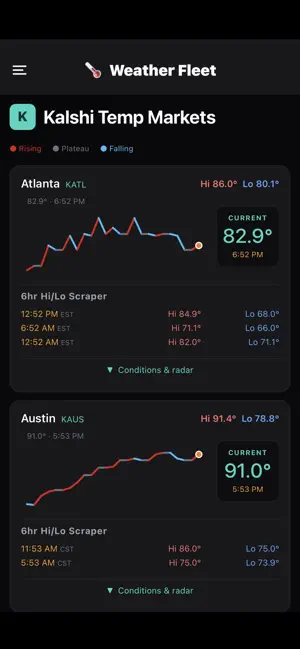 Weather Fleet screenshot 1