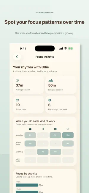Ollie Timer: Cozy Focus Timer screenshot 4