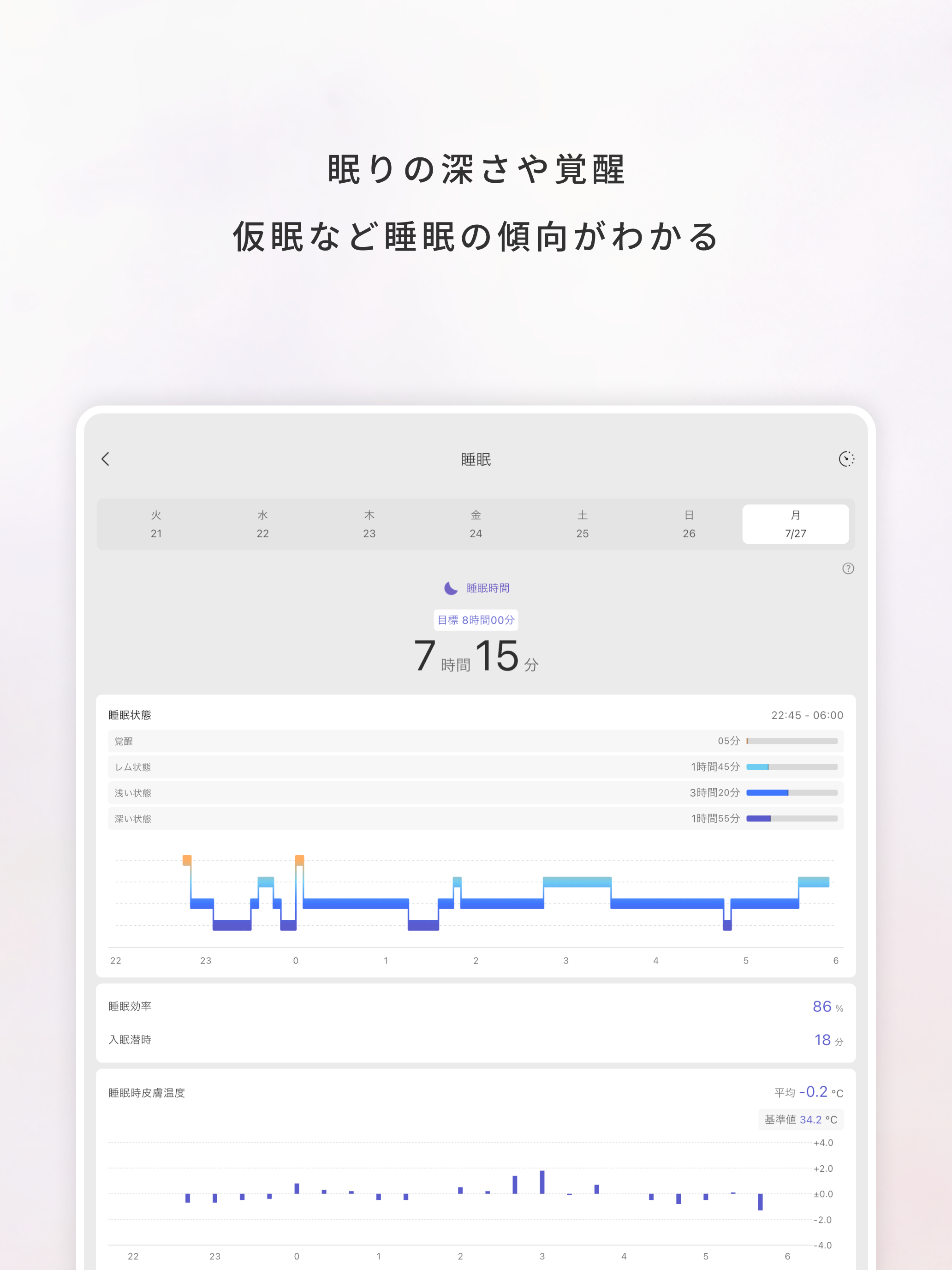 総合ヘルスケアアプリ　からだメイト screenshot 10