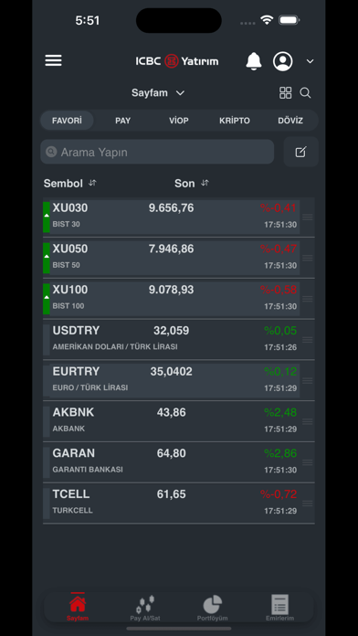 ICBC Yatırım Screenshot