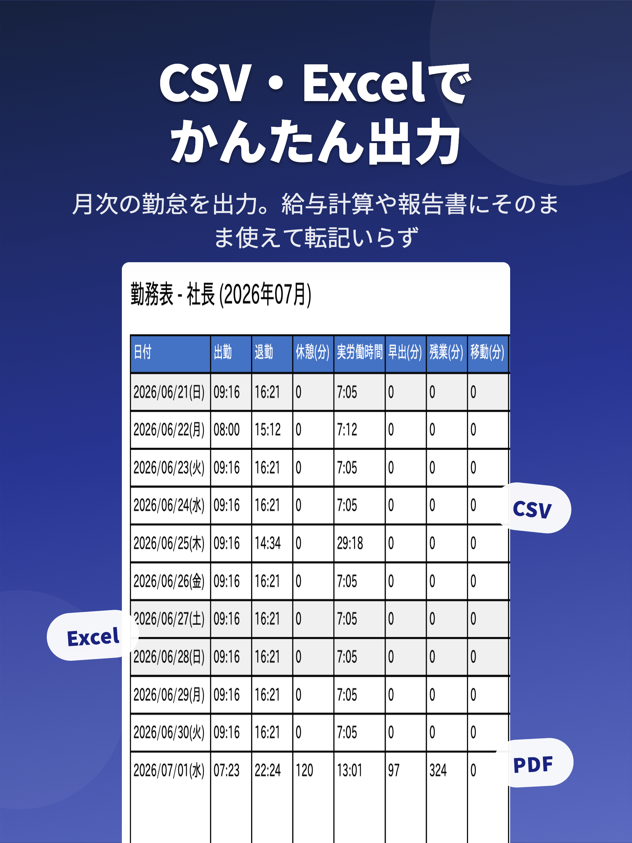 KINTAI - 勤怠管理 screenshot 14