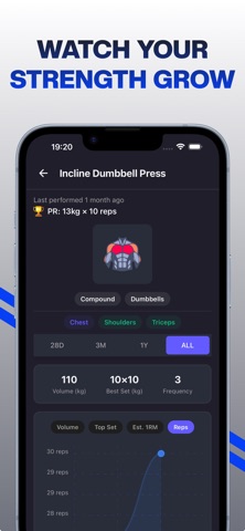 HyperResponder: Workout Log Screenshot 3 of 7