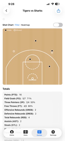 Bballstat Screenshot 6 of 7