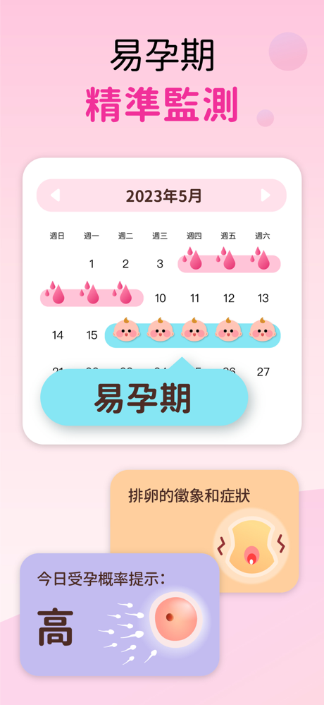 Femometer-女性經期紀錄、備孕懷孕紀錄、排卵期計算器 screenshot 3