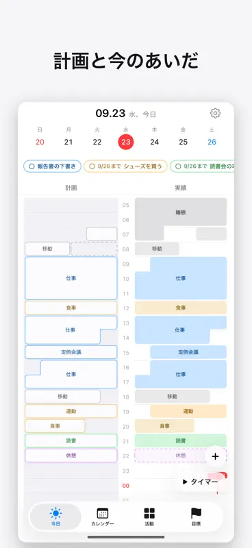 Sync: Plan & Actual screenshot 2 of 6