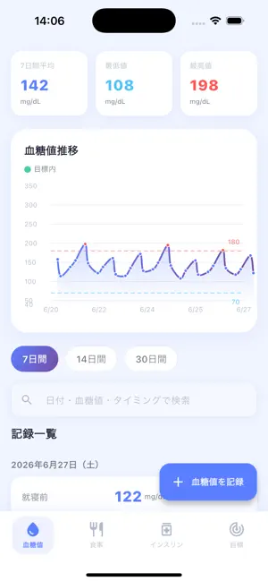 糖尿病管理 screenshot 1