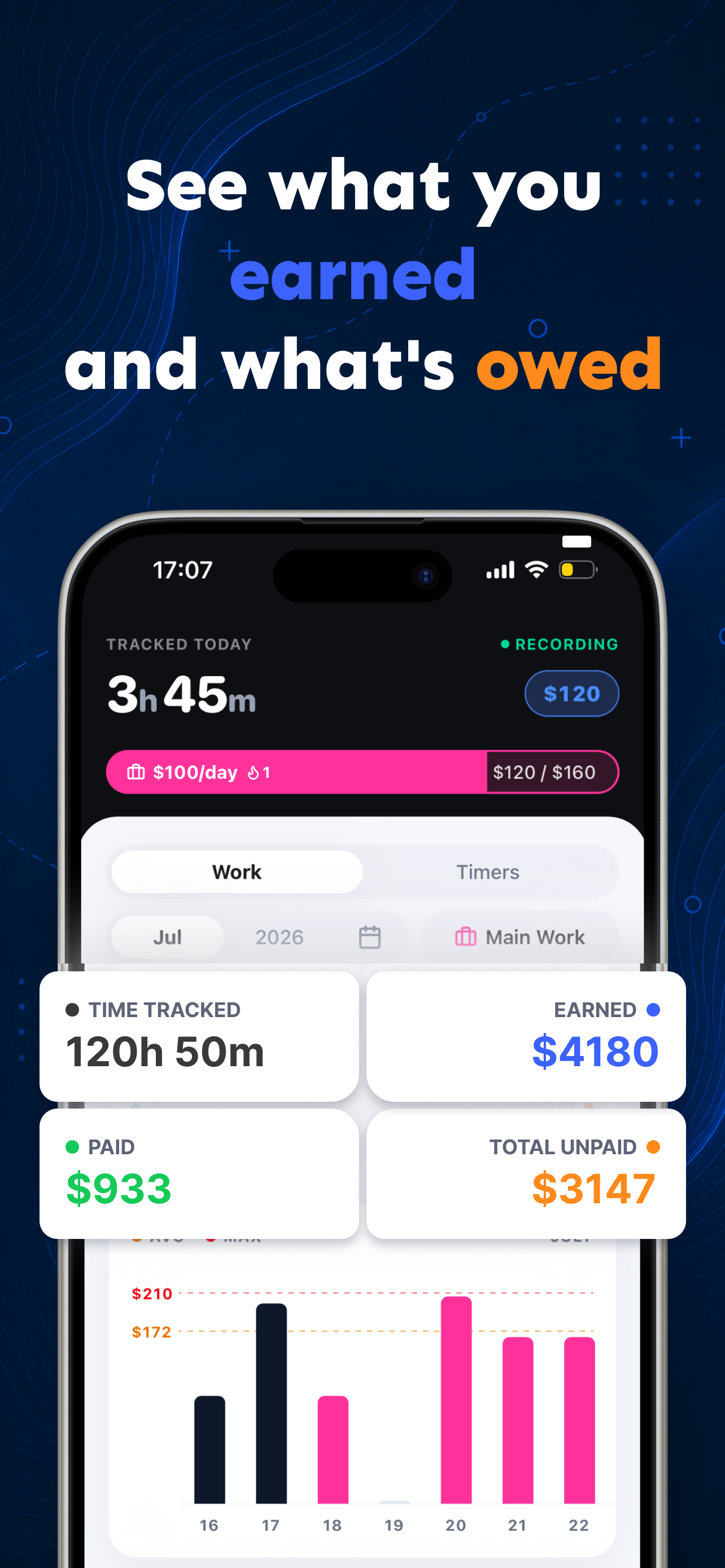 Work hours tracker - Cloq screenshot 2