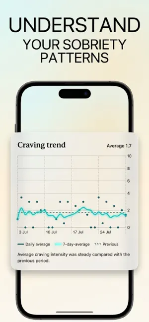 Sober Counter Sobriety Tracker screenshot 3