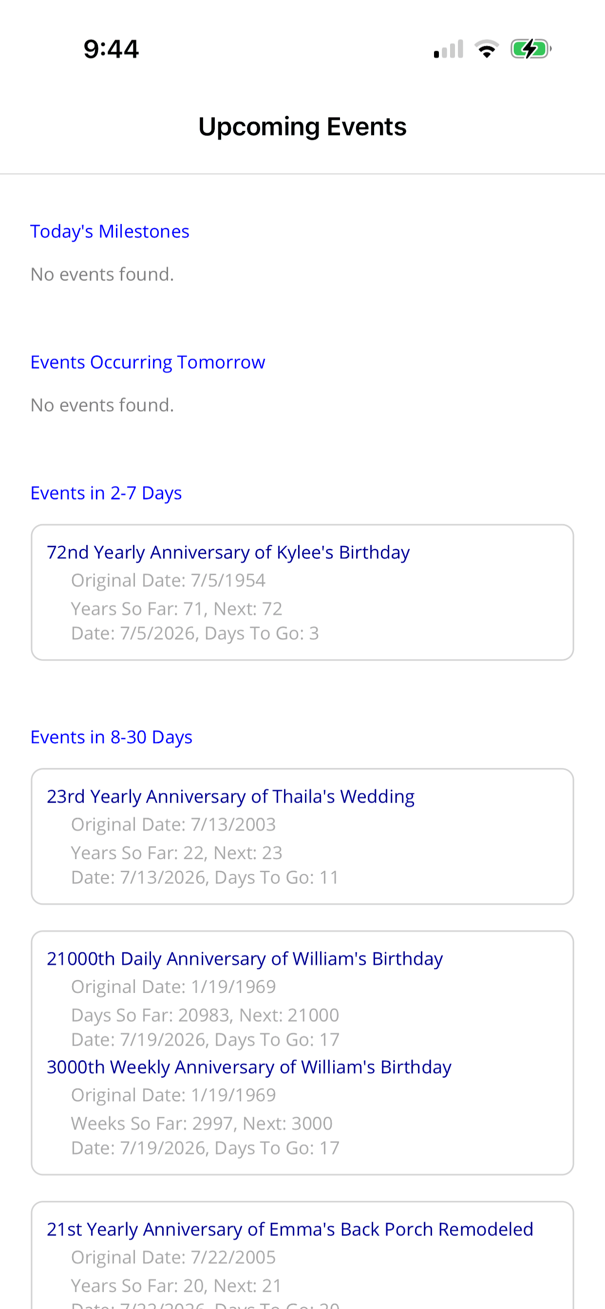 QTD-Milestones