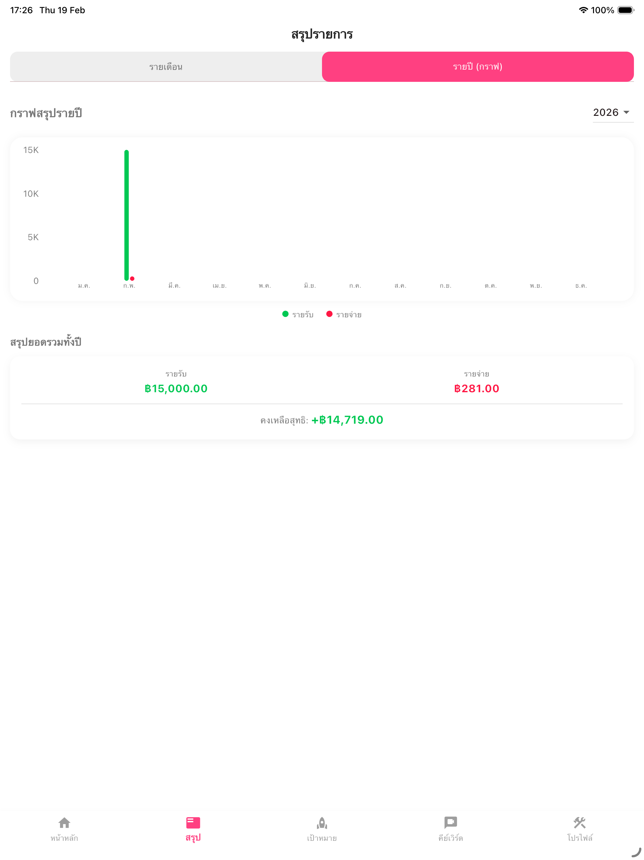 AttaMoney screenshot 12