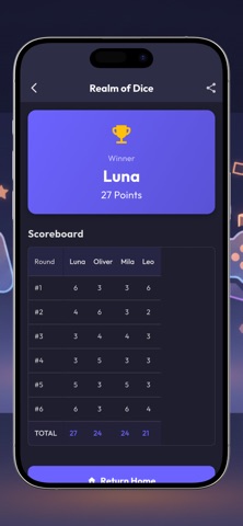 Scoreboard for GameNight screenshot