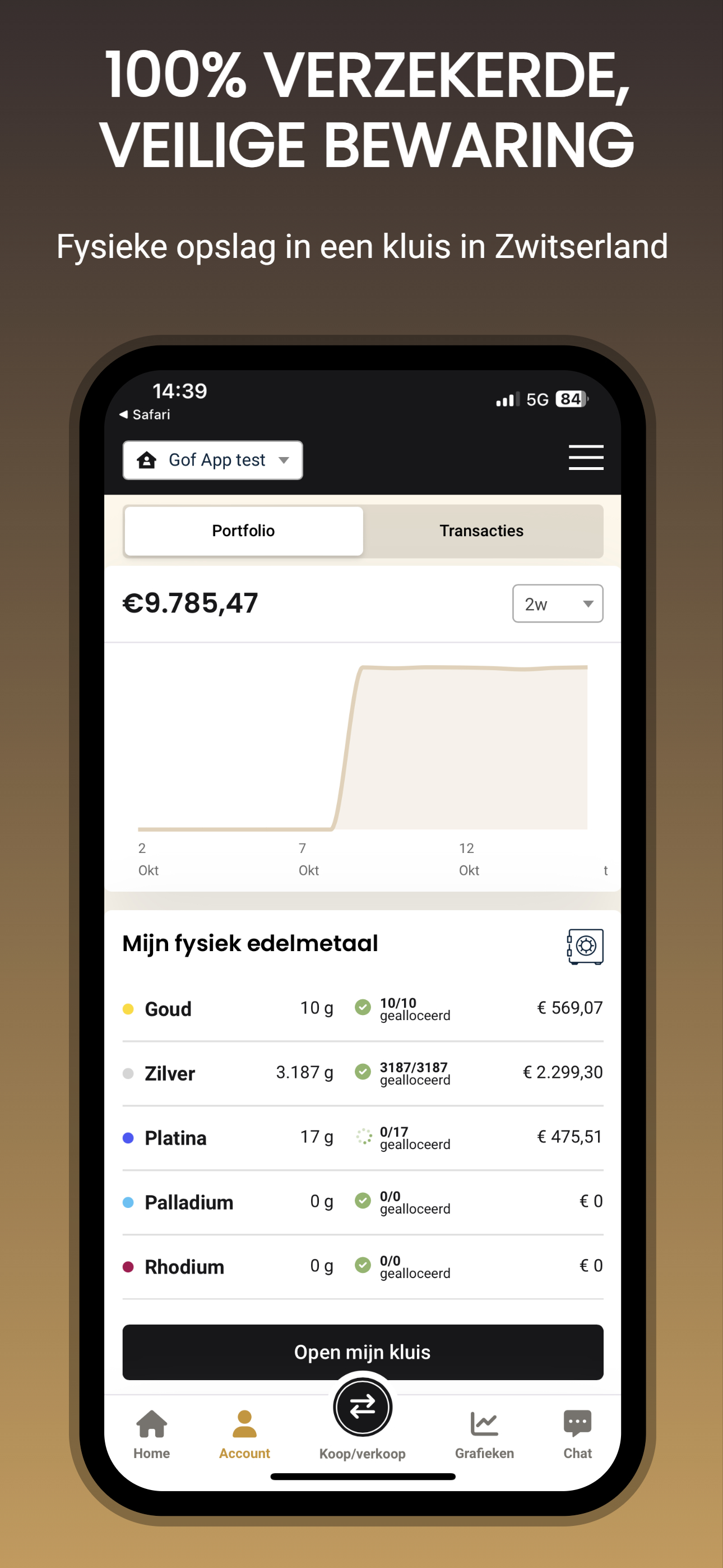 goud999