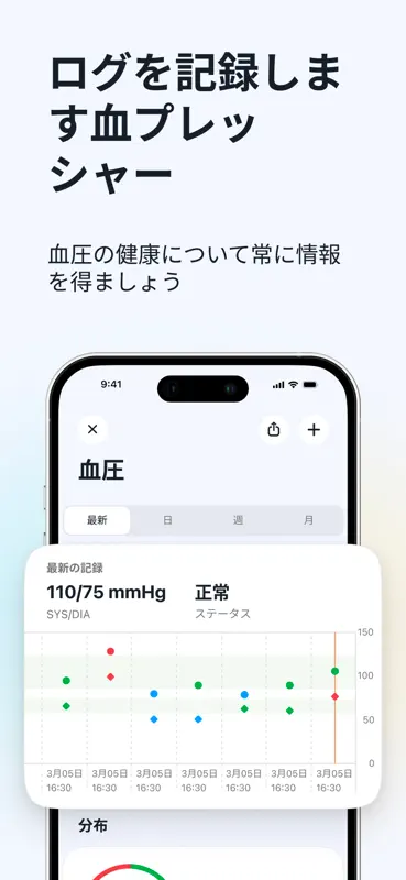 Just Well - 健康マネージャー screenshot 8 of 9