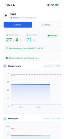 SmartC2 screenshot