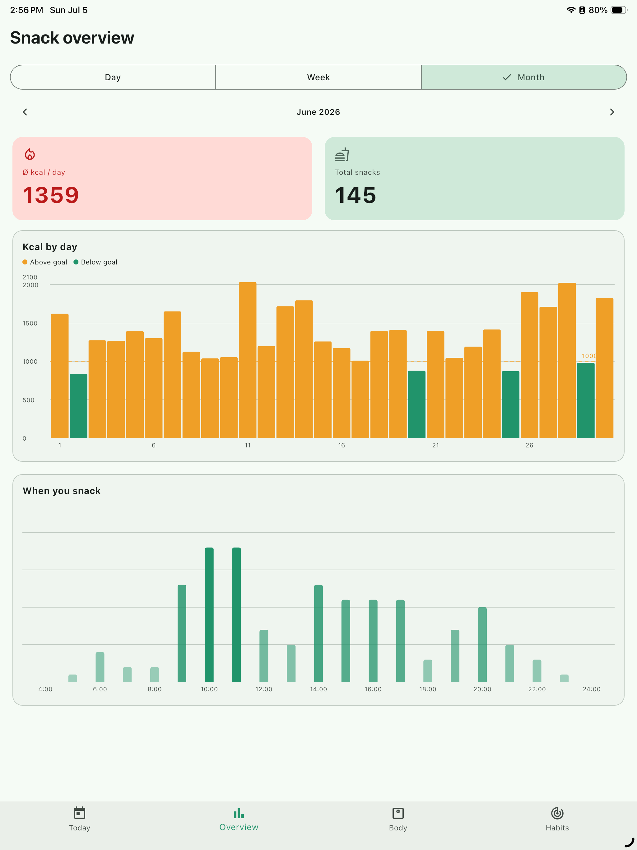 Calorie Diary: Snack Tracker screenshot 11