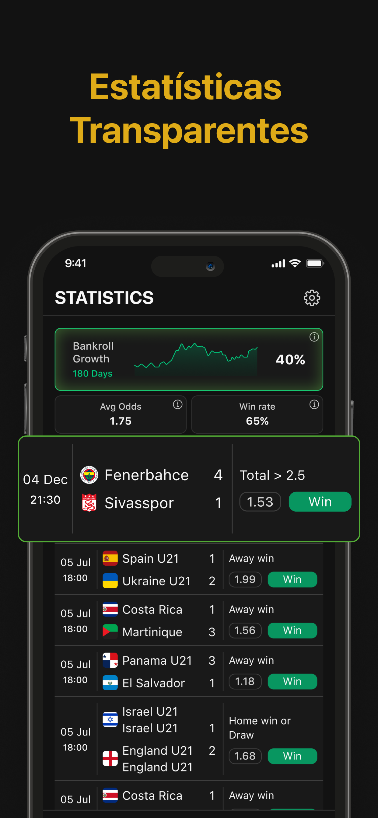 Betting Tips: Football Results