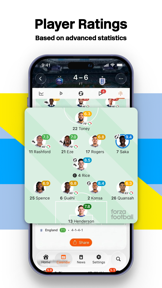 Forza Football - Live Scores screenshot