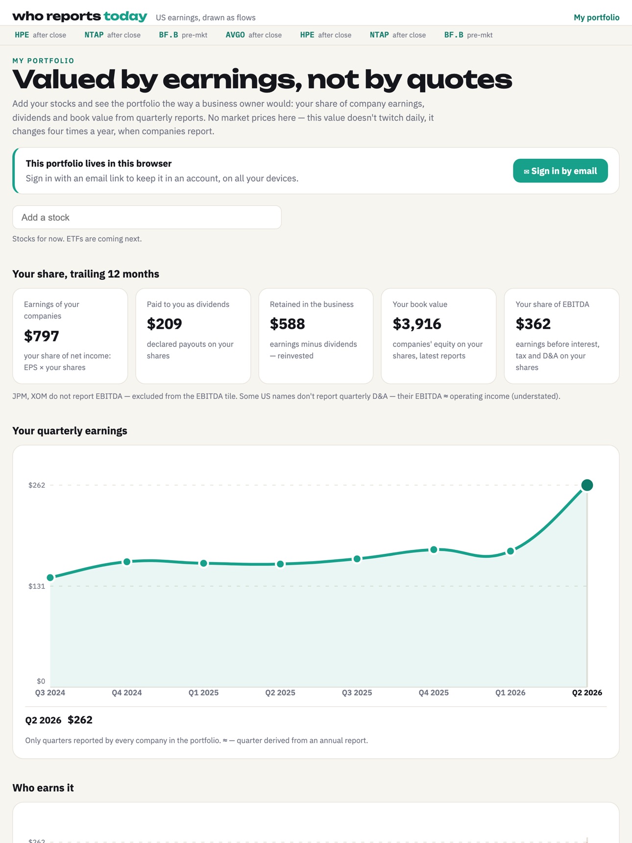 Screenshot 9 of Who Reports Today: Earnings