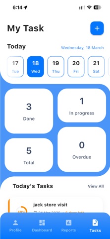 SuperMobile(Prj-160) iPhone screenshot