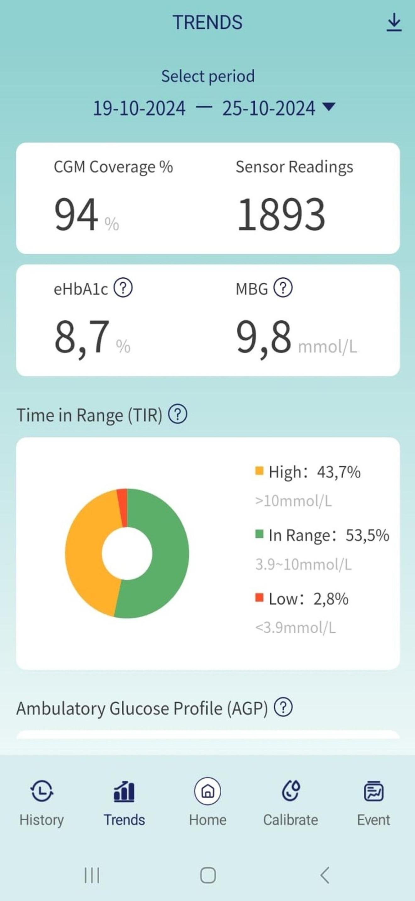 GlucoSensor™ screenshot 2