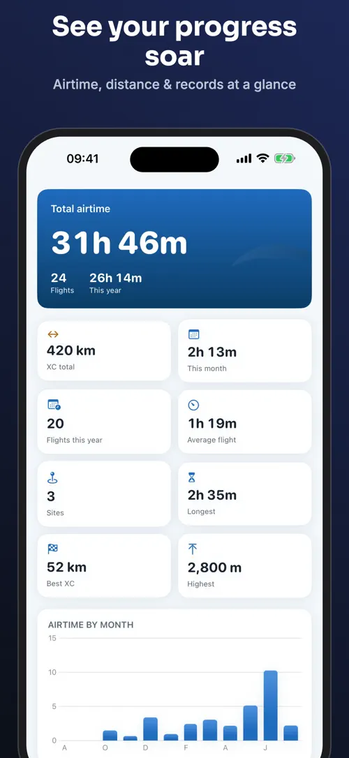 XC Log on iPhone: screenshot 4 of 6