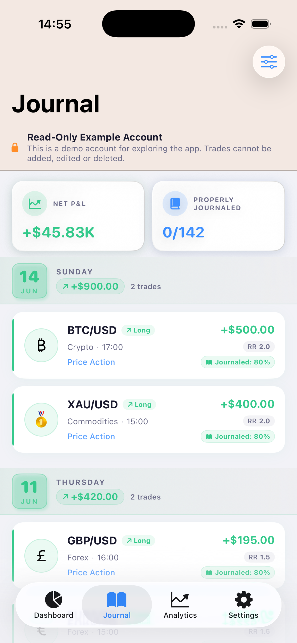 Am i Trader!