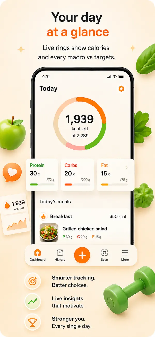 Screenshot #2 pour Calorie Counter Food Trackers