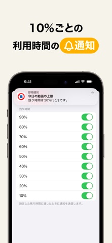スクリーンタイム | AppStops のスクリーンショット
