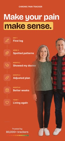 Pain Tracker - Palina Screenshot 1 of 10