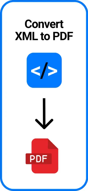 Visor, lector y editor de XML iPhone screenshot 3